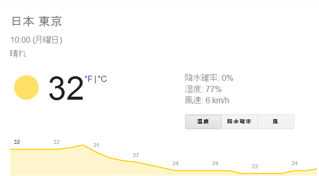 FireShot Screen Capture #037 - '気温 東京 - Google 検索' - www_google_com_webhp_sourceid=chrome-instant&ion=1&espv=2&ie=UTF-8#safe=off&q=気温+東京
